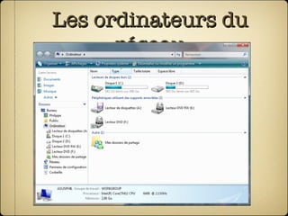Les ordinateurs du réseau 