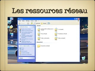 Les ressources réseau 