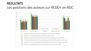 Les réseaux d’acteurs de la REDD+ en RDC