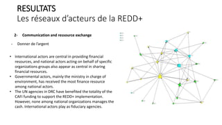 Les réseaux d’acteurs de la REDD+ en RDC