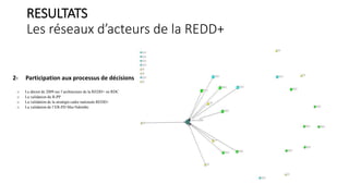 Les réseaux d’acteurs de la REDD+ en RDC