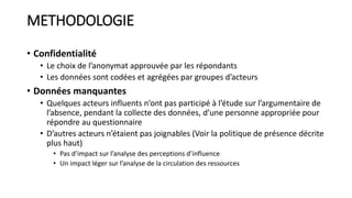 Les réseaux d’acteurs de la REDD+ en RDC