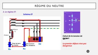 RÉGIME DU NEUTRE
3. Le régime IT:
12
Schéma IT
Calcul de la tension de
contact
Uc =
Le premier défaut n’est pas
dangereux
 