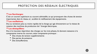 23
PROTECTION DES RÉSEAUX ÉLECTRIQUES
 Les Surcharges:
C’est un courant supérieure au courant admissible, ce qui provoquent des chutes de tension
importantes dans le réseau et accélère le vieillissement des équipements.
 Les oscillations:
Dus au variations plus au moins rapides de la charge qui agit directement sur la vitesse de
rotation des machines de production de l ’énergie électriques.
 Les déséquilibre:
Dus à la mauvaise répartition des charges sur les trois phases, ils donnent naissance à la
composante inverse du courant, cette composante provoque :
 Des chutes de tension supplémentaires
 Des pertes de puissance
 Des échauffements
 