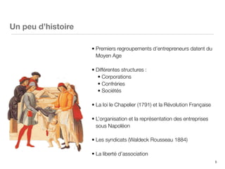 5
Un peu d’histoire
• Premiers regroupements d’entrepreneurs datent du
Moyen Age
• Différentes structures :
• Corporations
• Confréries
• Sociétés
• La loi le Chapelier (1791) et la Révolution Française
• L’organisation et la représentation des entreprises
sous Napoléon
• Les syndicats (Waldeck Rousseau 1884)
• La liberté d’association
 