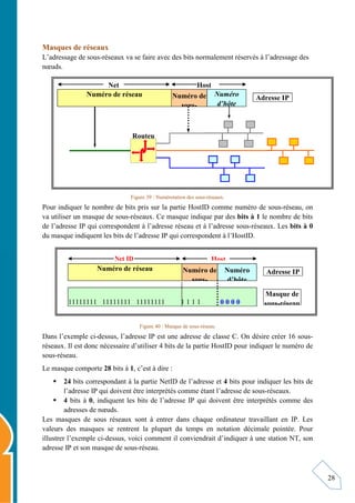 28
Masques de réseaux
L’adressage de sous-réseaux va se faire avec des bits normalement réservés à l’adressage des
nœuds.
Figure 39 : Numérotation des sous-réseaux.
Pour indiquer le nombre de bits pris sur la partie HostID comme numéro de sous-réseau, on
va utiliser un masque de sous-réseaux. Ce masque indique par des bits à 1 le nombre de bits
de l’adresse IP qui correspondent à l’adresse réseau et à l’adresse sous-réseaux. Les bits à 0
du masque indiquent les bits de l’adresse IP qui correspondent à l’HostID.
Figure 40 : Masque de sous-réseau.
Dans l’exemple ci-dessus, l’adresse IP est une adresse de classe C. On désire créer 16 sous-
réseaux. Il est donc nécessaire d’utiliser 4 bits de la partie HostID pour indiquer le numéro de
sous-réseau.
Le masque comporte 28 bits à 1, c’est à dire :
 24 bits correspondant à la partie NetID de l’adresse et 4 bits pour indiquer les bits de
l’adresse IP qui doivent être interprétés comme étant l’adresse de sous-réseaux.
 4 bits à 0, indiquent les bits de l’adresse IP qui doivent être interprétés comme des
adresses de nœuds.
Les masques de sous réseaux sont à entrer dans chaque ordinateur travaillant en IP. Les
valeurs des masques se rentrent la plupart du temps en notation décimale pointée. Pour
illustrer l’exemple ci-dessus, voici comment il conviendrait d’indiquer à une station NT, son
adresse IP et son masque de sous-réseau.
Numéro de réseau Numéro de
sous-
Numéro
d’hôte
Net ID Host
Adresse IP
11111111 11111111 11111111 1 1 1 1 0 0 0 0
Masque de
sous-réseau
Numéro de réseau Numéro de
sous-
Numéro
d’hôte
Routeu
Net Host
Adresse IP
 