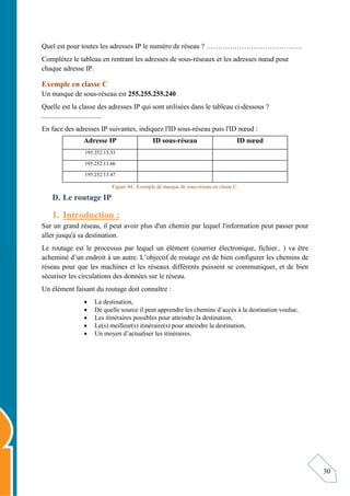 30
Quel est pour toutes les adresses IP le numéro de réseau ? …………………………………..
Complétez le tableau en rentrant les adresses de sous-réseaux et les adresses nœud pour
chaque adresse IP.
Exemple en classe C
Un masque de sous-réseau est 255.255.255.240
Quelle est la classe des adresses IP qui sont utilisées dans le tableau ci-dessous ?
..................................
En face des adresses IP suivantes, indiquez l'ID sous-réseau puis l'ID nœud :
Adresse IP ID sous-réseau ID nœud
195.252.13.33
195.252.13.66
195.252.13.47
Figure 44 : Exemple de masque de sous-réseau en classe C.
D. Le routage IP
1. Introduction :
Sur un grand réseau, il peut avoir plus d'un chemin par lequel l'information peut passer pour
aller jusqu'à sa destination.
Le routage est le processus par lequel un élément (courrier électronique, fichier.. ) va être
acheminé d’un endroit à un autre. L’objectif de routage est de bien configurer les chemins de
réseau pour que les machines et les réseaux différents puissent se communiquer, et de bien
sécuriser les circulations des données sur le réseau.
Un élément faisant du routage doit connaître :
 La destination,
 De quelle source il peut apprendre les chemins d’accès à la destination voulue,
 Les itinéraires possibles pour atteindre la destination,
 Le(s) meilleur(s) itinéraire(s) pour atteindre la destination,
 Un moyen d’actualiser les itinéraires.
 