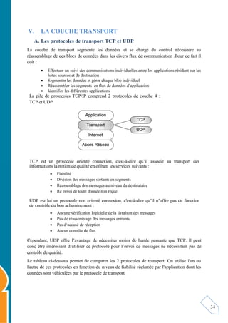 34
V. LA COUCHE TRANSPORT
A. Les protocoles de transport TCP et UDP
La couche de transport segmente les données et se charge du control nécessaire au
réassemblage de ces blocs de données dans les divers flux de communication .Pour ce fait il
doit :
 Effectuer un suivi des communications individuelles entre les applications résidant sur les
hôtes sources et de destination
 Segmenter les données et gérer chaque bloc individuel
 Réassembler les segments en flux de données d’application
 Identifier les différentes applications
La pile de protocoles TCP/IP comprend 2 protocoles de couche 4 :
TCP et UDP
TCP est un protocole orienté connexion, c'est-à-dire qu’il associe au transport des
informations la notion de qualité en offrant les services suivants :
 Fiabilité
 Division des messages sortants en segments
 Réassemblage des messages au niveau du destinataire
 Ré envoi de toute donnée non reçue
UDP est lui un protocole non orienté connexion, c'est-à-dire qu’il n’offre pas de fonction
de contrôle du bon acheminement :
 Aucune vérification logicielle de la livraison des messages
 Pas de réassemblage des messages entrants
 Pas d‘accusé de réception
 Aucun contrôle de flux
Cependant, UDP offre l’avantage de nécessiter moins de bande passante que TCP. Il peut
donc être intéressant d’utiliser ce protocole pour l’envoi de messages ne nécessitant pas de
contrôle de qualité.
Le tableau ci-dessous permet de comparer les 2 protocoles de transport. On utilise l'un ou
l'autre de ces protocoles en fonction du niveau de fiabilité réclamée par l'application dont les
données sont véhiculées par le protocole de transport.
 