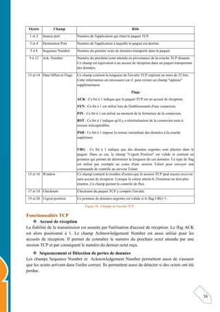 38
Octets Champ Rôle
1 et 2 Source port Numéro de l'application qui émet le paquet TCP.
3 et 4 Destination Port Numéro de l'application à laquelle le paquet est destiné.
5 à 8 Sequence Number Numéro du premier octet de données transporté dans le paquet.
9 à 12 Ack. Number Numéro du prochain octet attendu en provenance de la couche TCP distante.
Ce champ est équivalent à un accusé de réception dans un paquet transportant
des données.
13 et 14 Data Offset et Flags Ce champ contient la longueur de l'en-tête TCP exprimé en mots de 32 bits.
Cette information est nécessaire car il peut exister un champ "options"
supplémentaire.
Flags
ACK : Ce bit à 1 indique que le paquet TCP est un accusé de réception.
SYN : Ce bit à 1 est utilisé lors de l'établissement d'une connexion.
FIN : Ce bit à 1 est utilisé au moment de la fermeture de la connexion.
RST : Ce bit à 1 indique qu'il y a réinitialisation de la connexion suite à
erreurs irrécupérables.
PSH : Ce bit à 1 impose la remise immédiate des données à la couche
supérieure.
URG : Ce bit à 1 indique que des données urgentes sont placées dans le
paquet. Dans ce cas, le champ "Urgent Position" est valide et contient un
pointeur qui permet de déterminer la longueur de ces données. Ce type de flag
est utilisé par exemple au cours d'une session Telnet pour envoyer une
commande de contrôle au serveur Telnet
15 et 16 Window Ce champ contient le nombre d'octets que la session TCP peut encore recevoir
sans accusé de réception. Lorsque la valeur atteint 0, l'émetteur ne doit plus
émettre. Ce champ permet le contrôle de flux.
17 et 18 Checksum Checksum du paquet TCP y compris l'en-tête.
19 et 20 Urgent position Ce pointeur de données urgentes est valide si le flag URG=1.
Figure 50 : Champs de l'en-tête TCP.
Fonctionnalités TCP
 Accusé de réception
La fiabilité de la transmission est assurée par l'utilisation d'accusé de réception. Le flag ACK
est alors positionné à 1. Le champ Achnowledgement Number est aussi utilisé pour les
accusés de réception. Il permet de connaître le numéro du prochain octet attendu par une
session TCP et par conséquent le numéro du dernier octet reçu.
 Séquencement et Détection de pertes de données
Les champs Sequence Number et Acknowledgement Number permettent aussi de s'assurer
que les octets arrivent dans l'ordre correct. Ils permettent aussi de détecter si des octets ont été
perdus.
 