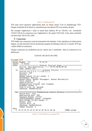 40
Figure 52 : Multiplexage TCP.
TCP peut servir plusieurs applications dans un même nœud. C'est le multiplexage TCP.
Chaque extrémité de la liaison se caractérise par une adresse IP et un numéro de port.
Par exemple l'application 1 dans le nœud dont l'adresse IP est 126.0.0.1 est l'extrémité
126.0.0.1,80 de la connexion avec l'application 2 du nœud 126.0.2.66. Cette autre extrémité
est dont notée 126.0.2.66, 1602.
 Connexions
TCP établit une connexion avant de transmettre des données. Cette opération est relativement
longue, car elle nécessite l'envoi de plusieurs paquets de dialogue entre les 2 couches TCP qui
veulent établir la connexion.
Chaque connexion est symbolisée par les valeurs des 2 extrémités. Ainsi la connexion 1 est
définie par :
(126.0.01, 80,126.0.2.66.1602)
Exemple TCP
Figure 53 : Trame Ethernet avec un paquet TCP.
 