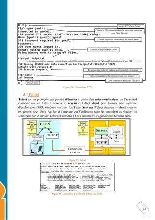 43
Figure 56 : Commandes FTP.
3. Telnet
Telnet est un protocole qui permet d'émuler à partir d'un micro-ordinateur un Terminal
connecté sur un Hôte à travers le réseauLe Telnet client peut tourner sous système
d'exploitation DOS, Windows ou Unix. Le Telnet Serveur (Telnet deamon = telnetd) tourne
en général sous Unix. Au fur et à mesure que l'utilisateur tape les caractères au clavier, ils
sont reçus par le serveur Telnet et transmis à Unix comme s'il s'agissait d'un terminal local
Figure 57 : Telnet.
Figure 58 : Connexion à un serveur Telnet sous Unix .
Lance le FTP client (local)
Lance le FTP serveur (distant) et ouvre une connexion
avec l'hôte Gemini.
Entrée du nom de connexion et du mot de passe
Transfert d'un fichier vers l'hôte.
Le système renvoie un message, précédé de son code (150), suivi du nom du fichier, de l'adresse IP destination et du port FTP.
Le message de code 226 indique que le transfert est terminé
Cette commande met fin à la connexion avec gemini
Cette commande met fin au FTP local
Prompt Unix
Telnet
TCP
IP
Physique
xxx
Driver de
terminal
TCP/IP
CLIEN
T
TCP/IP
Driver
Pseudo terminal
Serveur Login
Connexion
TCP sur
Telnet
TCP
IP
Physique
23
 