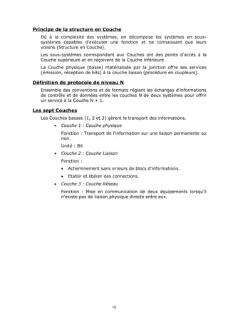 Principe de la structure en Couche
   Dû à la complexité des systèmes, on décompose les systèmes en sous-
   systèmes capables d'exécuter une fonction et ne connaissant que leurs
   voisins (Structure en Couche).
   Les sous-systèmes correspondant aux Couches ont des points d'accès à la
   Couche supérieure et en reçoivent de la Couche inférieure.
   La Couche physique (basse) matérialisée par la jonction offre ses services
   (émission, réception de bits) à la couche liaison (procédure en coupleurs).

Définition de protocole de niveau N
   Ensemble des conventions et de formats réglant les échanges d'informations
   de contrôle et de données entre les couches N de deux systèmes pour offrir
   un service à la Couche N + 1.

Les sept Couches
   Les Couches basses (1, 2 et 3) gèrent le transport des informations.
         •   Couche 1 : Couche physique
             Fonction : Transport de l'information sur une liaison permanente ou
             non.
             Unité : Bit
         •   Couche 2 : Couche Liaison
             Fonction :
             •   Acheminement sans erreurs de blocs d'informations.
             •   Etablir et libérer des connections.
         •   Couche 3 : Couche Réseau
             Fonction : Mise en communication de deux équipements lorsqu'il
             n'existe pas de liaison physique directe entre eux.




                                      10
 