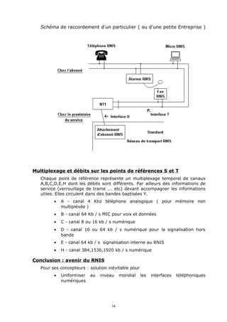 Schéma de raccordement d'un particulier ( ou d'une petite Entreprise )




Multiplexage et débits sur les points de références S et T
   Chaque point de référence représente un multiplexage temporel de canaux
   A,B,C,D,E,H dont les débits sont différents. Par ailleurs des informations de
   service (verrouillage de trame ... etc) devant accompagner les informations
   utiles. Elles circulent dans des bandes baptisées Y.
         •   A - canal 4 Khz téléphone analogique ( pour mémoire non
             multipléxée )
         •   B - canal 64 Kb / s MIC pour voix et données
         •   C - canal 8 ou 16 kb / s numérique
         •   D - canal 16 ou 64 kb / s numérique pour la signalisation hors
             bande
         •   E - canal 64 kb / s signalisation interne au RNIS
         •   H - canal 384,1536,1920 kb / s numérique

Conclusion : avenir du RNIS
   Pour ses concepteurs : solution inévitable pour
         •   Uniformiser   au   niveau    mondial    les   interfaces   téléphoniques
             numériques




                                     14
 