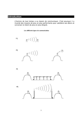 Introduction

      L’homme de tout temps a eu besoin de communiquer. C’est pourquoi il a
      inventé des moyens de plus en plus performants pour satisfaire ses désirs et
      converser en étant de plus en plus éloigné.




                                       3
 