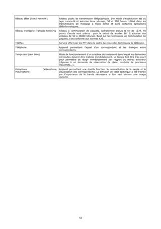 Réseau télex (Telex Network)           Réseau public de transmission télégraphique. Son mode d'exploitation est du
                                       type commuté et autorise deux vitesses, 50 et 200 bauds. Utilisé dans les
                                       transmissions de message à trace écrite et dans certaines apllications
                                       téléinformatiques.

Réseau Transpac (Transpac Network)     Réseau à commutation de paquets, opérationnel depuis la fin de 1978. 40
                                       points d'accès sont prévus pour le début de années 80. Il autorise des
                                       vitesses de 50 à 48000 bits/sec. Basé sur les techniques de commutation de
                                       paquets, il se conforme aux normes X25.

TéléFax                                Service offert par les PTT dans le cadre des nouvelles techniques de télécopie.

Téléphone                              Appareil permettant    l'appel   d'un   correspondant   et   les   dialogue   entre
                                       correspondants.

Temps réel (real time)                 Mode de fonctionnement d'un système de traitement dans lequel les demandes
                                       introduites doivent être traitées immédiatement. Le temps doit être très court
                                       pour permettre de réagir immédiatement par rapport au millieu extérieur
                                       (réponse à un demande de réservation de place, conduite de processus
                                       industriels...).

Visiophone               (Videophone, Appareil permettant une double fonction, la reconstitution de la parole et la
Picturephone)                         visualisation des correspondants. La diffusion de cette technique a été freinée
                                      par l'importance de la bande nécessaire si l'on veut obtenir une image
                                      correcte.




                                                         42
 