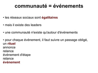 communauté = événements

• les réseaux sociaux sont égalitaires

• mais il existe des leaders

• une communauté n'existe qu'autour d'événements

• pour chaque événement, il faut suivre un passage obligé,
un rituel
annonce
relance
événement d'étape
relance
événement
 