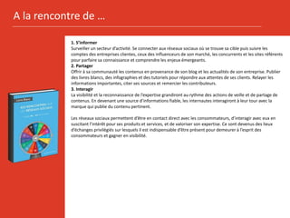 A la rencontre de …
1. S’informer
Surveiller un secteur d’activité. Se connecter aux réseaux sociaux où se trouve sa cible...