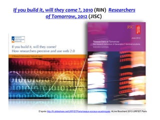 If you build it, will they come ?, 2010 (RIN) Researchers
                 of Tomorrow, 2012 (JISC)




           D’après...