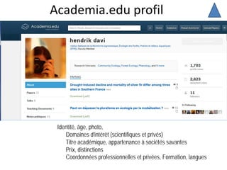 Academia.edu profil




 Identité, âge, photo,
    Domaines d'intérêt (scientifiques et privés)
    Titre académique, appa...