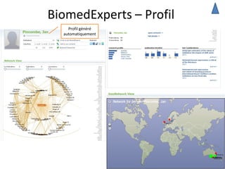 BiomedExperts – Profil
    Profil généré
  automatiquement
 