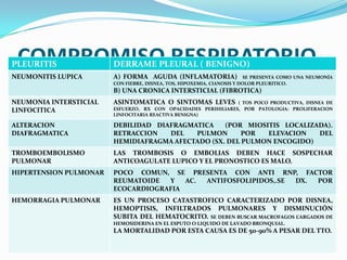 COMPROMISO RESPIRATORIO
PLEURITIS               DERRAME PLEURAL ( BENIGNO)
NEUMONITIS LUPICA       A) FORMA AGUDA (INFLAMA...