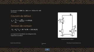 Module: Sécurité électrique
Groupe No.
13
Présentée par: Essmine Abdelmoumen
Courant de défaut
Schéma électrique du défaut
En prenant: Vn=220V, Ru = 20 Ω , Rn = 15 Ω et Rd = 0 Ω
On trouve:
Tension de contact
La coupure de l'installation est obligatoire dès
l'apparition du défaut.
13
 