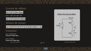 Id=0,8*V/(Ra+Rpe)
Courant de défaut
avec v = 230 V ; Ra = Rpe = 1Ω
Tension de contact
Uc=0,8*V/2=0.4*V=0.4*230=92(V) > UL
Id=0,8*(220/2)=88(A)
Protection
pour un disjoncteur:
imag<0.8*v/(Rph+Rpe)
pour un fusible:
ifusion<0.8*v/(Rph+Rpe)
19
Module: Sécurité électrique
Groupe No.
13
Présentée par: Meftahi Chakib
 