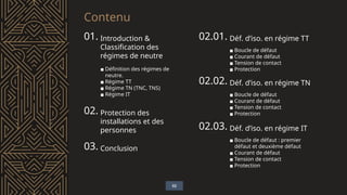 Contenu
01. Introduction &
Classification des
régimes de neutre
▪ Définition des régimes de
neutre.
▪ Régime TT
▪ Régime TN (TNC, TNS)
▪ Régime IT
02.01. Déf. d’iso. en régime TT
▪ Boucle de défaut
▪ Courant de défaut
▪ Tension de contact
▪ Protection
02. Protection des
installations et des
personnes
03. Conclusion
02.02. Déf. d’iso. en régime TN
▪ Boucle de défaut
▪ Courant de défaut
▪ Tension de contact
▪ Protection
02.03. Déf. d’iso. en régime IT
▪ Boucle de défaut : premier
défaut et deuxième défaut
▪ Courant de défaut
▪ Tension de contact
▪ Protection
02
 