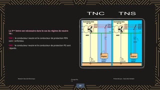 Module: Sécurité électrique
Groupe No.
13
Présentée par : Ouis Anis Hichem
La 3ème lettre est nécessaire dans le cas du régime de neutre
TN :
TNC : le conducteur neutre et le conducteur de protection PEN
sont Confondus.
TNS : le conducteur neutre et le conducteur de protection PE sont
Séparés.
07
 