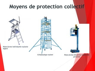 Moyens de protection collectif
Plate-forme élévatrice mobile de
personne
Plate-forme individuelle roulante
légère
Echafaudage roulant
 