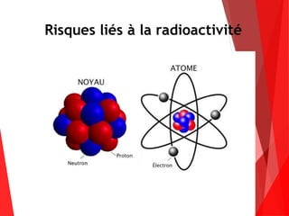 Risques liés à la radioactivité
 