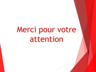 Merci pour votre
attention
 