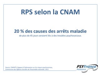 RPS selon la CNAM
20 % des causes des arrêts maladie
de plus de 45 jours seraient liés à des troubles psychosociaux.

Sour...