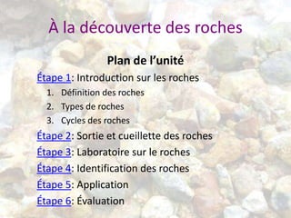 Les roches.ppt