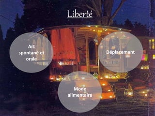 Liberté
Déplacement
Mode
alimentaire
Art
spontané et
orale
 
