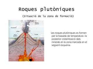 Roques plutòniques
 (Situació de la zona de formació)




                   Les roques plutòniques es formen
                    per la biaxada de temperatura i la
                    posterior cristal·lització dels
                    minerals en la zona marcada en el
                    següent esquema.
 