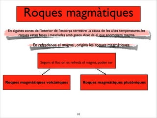 10
Segons el lloc on es refreda el magma, poden ser
Roques magmàtiques volcàniques Roques magmàtiques plutòniques
Roques magmàtiques
 