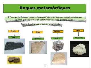 13
Roques metamòrfiques
Pissarra
Quarsita Marbre Alabastre
Argila
Gres
Calcària
Guix
 