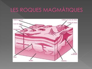 Les roques magmàtiques3 (4)