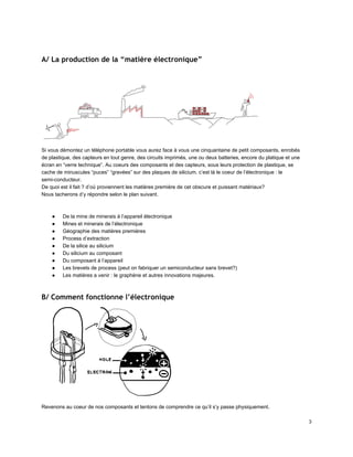  
A/ La production de la “matière électronique”
Si vous démontez un téléphone portable vous aurez face à vous une cinquantaine de petit composants, enrobés 
de plastique, des capteurs en tout genre, des circuits imprimés, une ou deux batteries, encore du platique et une 
écran en “verre technique”. Au coeurs des composants et des capteurs, sous leurs protection de plastique, se 
cache de minuscules “puces” “gravées” sur des plaques de silicium. c’est là le coeur de l’électronique : le 
semi­conducteur. 
De quoi est il fait ? d’où proviennent les matières première de cet obscure et puissant matériaux? 
Nous tacherons d’y répondre selon le plan suivant. 
 
 
● De la mine de minerais à l’appareil électronique 
● Mines et minerais de l’électronique 
● Géographie des matières premières 
● Process d’extraction 
● De la silice au silicium 
● Du silicium au composant 
● Du composant à l’appareil 
● Les brevets de process (peut on fabriquer un semiconducteur sans brevet?) 
● Les matières a venir : le graphène et autres innovations majeures. 
 
B/ Comment fonctionne l’électronique
 
Revenons au coeur de nos composants et tentons de comprendre ce qu’il s’y passe physiquement. 
3 
 