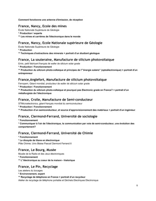 Comment fonctionne une antenne d'émission, de réception  
France, Nancy, Ecole des mines
École Nationale Supérieure de Géologie 
* Production / experts 
** Les mines et carrières de l'électronique dans le monde 
France, Nancy, Ecole Nationale supérieure de Géologie
École Nationale Supérieure de Géologie 
* Production 
** Techniques d’extractions des minerais + portrait d’un étudiant géologue 
France, La souteraine, Manufacture de silicium photovoltaique
Emix, petit fabricant français de wafer de silicium solar grade 
* Production / Fonctionnement 
** Production du silicium photo­voltaique et principes de l’”énergie solaire” (optoélectronique) + portrait d’un 
entrepreneur 
France,Anglefort, Manufacture de silicium photovoltaique
Ferropem, Géant mondial, producteur de wafer de silicium solar grade 
* Production / Fonctionnement 
** Production du silicium photo­voltaique et pourquoi pas Electronic grade en France? + portrait d’un 
métallurgiste de l’électronique 
France, Crolle, Manufacture de Semi-conducteur
STMicroelectronics, géant français mondial du semiconducteur 
* Production / Fonctionnement 
** Production d’un semiconducteur, et source d’approvisionnement des matériaux + portrait d’un ingénieur 
France, Clermond-Ferrand, Université de sociologie
* Fonctionnement 
* Communiquer à l’air de l’électronique, la communication par voie de semi­conducteur, une évolution des 
comportement? 
France, Clermond-Ferrand, Université de Chimie
* Fonctionnement 
* Le dioxyde de titane en électronique 
Pôle Chimie, Univ Blaise Pascal Clermont Ferrand II 
France, Le Bourg, Musée
Musée de la Radio et des Jeux électroniques 
* Fonctionnement 
** L’'électronique au coeur de la maison ­ historique 
France, Le Pin, Recyclage
Les ateliers du bocages 
* Environnement, expert 
** Recyclage de téléphone en France + portrait d’un recycleur 
Atelier de recyclage de téléphone portable et Déchets Electriques Electronique 
8 
 