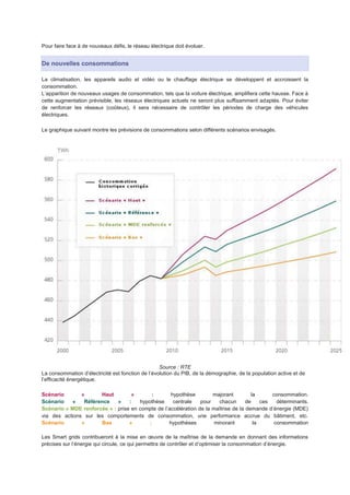 Pour faire face à de nouveaux défis, le réseau électrique doit évoluer.


De nouvelles consommations

La climatisation, les appareils audio et vidéo ou le chauffage électrique se développent et accroissent la
consommation.
L’apparition de nouveaux usages de consommation, tels que la voiture électrique, amplifiera cette hausse. Face à
cette augmentation prévisible, les réseaux électriques actuels ne seront plus suffisamment adaptés. Pour éviter
de renforcer les réseaux (coûteux), il sera nécessaire de contrôler les périodes de charge des véhicules
électriques.

Le graphique suivant montre les prévisions de consommations selon différents scénarios envisagés.




                                                   Source : RTE
La consommation d’électricité est fonction de l’évolution du PIB, de la démographie, de la population active et de
l’efficacité énergétique.

Scénario       «      Haut         »       :       hypothèse         majorant         la      consommation.
Scénario    «   Référence    »    :   hypothèse     centrale    pour    chacun      de    ces   déterminants.
Scénario « MDE renforcée » : prise en compte de l’accélération de la maîtrise de la demande d’énergie (MDE)
via des actions sur les comportements de consommation, une performance accrue du bâtiment, etc.
Scénario       «       Bas        »       :       hypothèses          minorant         la      consommation

Les Smart grids contribueront à la mise en œuvre de la maîtrise de la demande en donnant des informations
précises sur l’énergie qui circule, ce qui permettra de contrôler et d’optimiser la consommation d’énergie.
 
