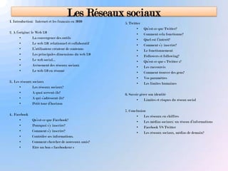 Les Réseaux sociaux1. Introduction:  Internet et les français en 20102. A l’origine: le Web 2.0La convergence des outils