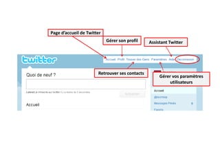 Mais aussiLes Réseaux de rencontres: MeeticLes Réseaux de proximité: pour apprendre à connaître ses voisins: VoisineoLes Réseaux pour les voyages: Fou de voyagePour les animaux:DogcityLes Sports: Reebok, Nike, AdidasLes Réseaux de Voitures: constructeurs comme Toyota ou RenaultDe Cuisine: Les FoodiesDe Mode: UpFactoryL’Art: J’ai du talentOu encore la Musique: MySpaceEt même pour les Jeux, TV: Think MTV, LinkYou