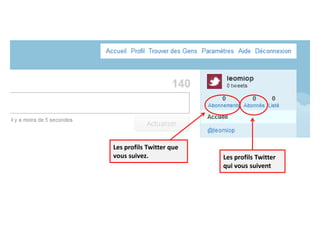 Les Réseaux sociaux1. Introduction:  Internet et les français en 20102. A l’origine: le Web 2.03. Les réseaux sociaux4. FacebookQu’est-ce que Facebook?