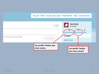 Les profils Twitter que
vous suivez. Les profils Twitter
qui vous suivent
30/01/2015 Atelier - 2010 117
 