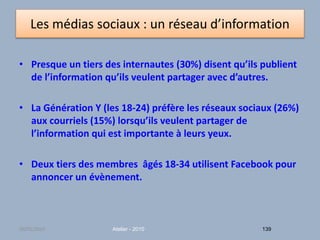 Les médias sociaux : un réseau d’information
• Presque un tiers des internautes (30%) disent qu’ils publient
de l’information qu’ils veulent partager avec d’autres.
• La Génération Y (les 18-24) préfère les réseaux sociaux (26%)
aux courriels (15%) lorsqu’ils veulent partager de
l’information qui est importante à leurs yeux.
• Deux tiers des membres âgés 18-34 utilisent Facebook pour
annoncer un évènement.
Atelier - 2010 13930/01/2015
 