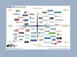 Atelier - 2010 1430/01/2015
 