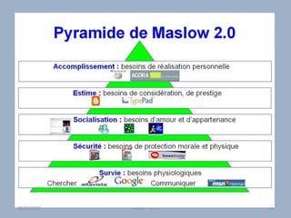 Atelier - 2010 1630/01/2015
 