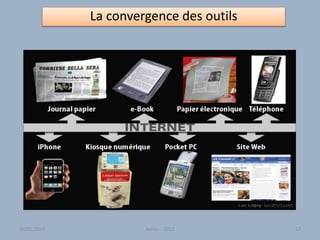 La convergence des outils
Atelier - 2010 1730/01/2015
 